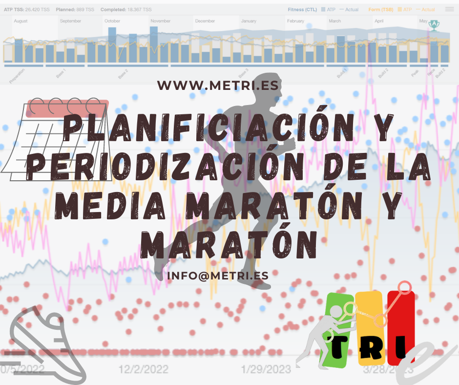 Periodización y Planificación de la Media Maratón y Maratón
