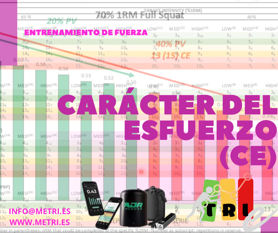 El Carácter del Esfuerzo