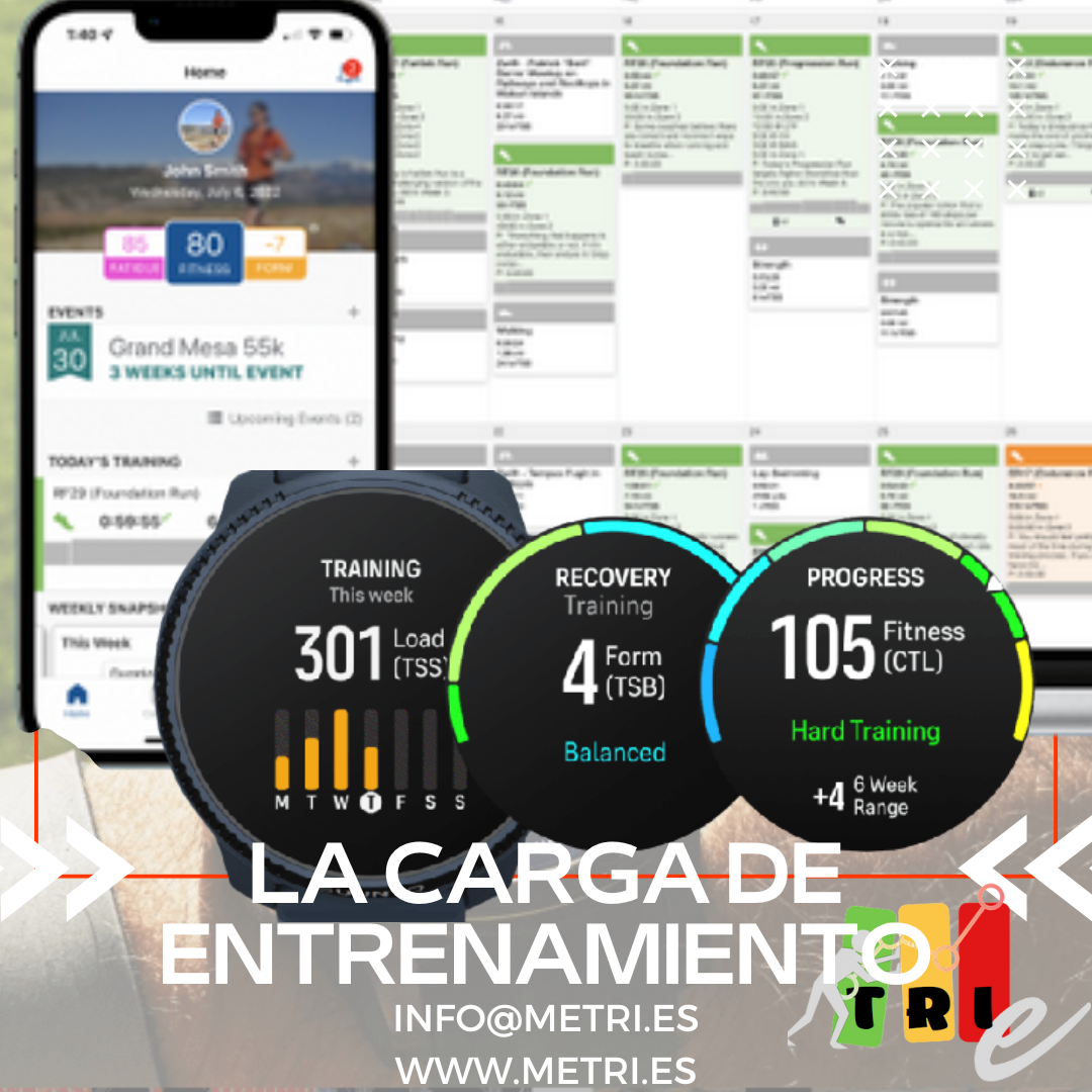 La Carga de Entrenamiento