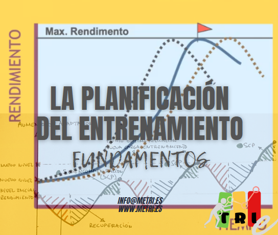 Fundamentos de la planificación del entrenamiento