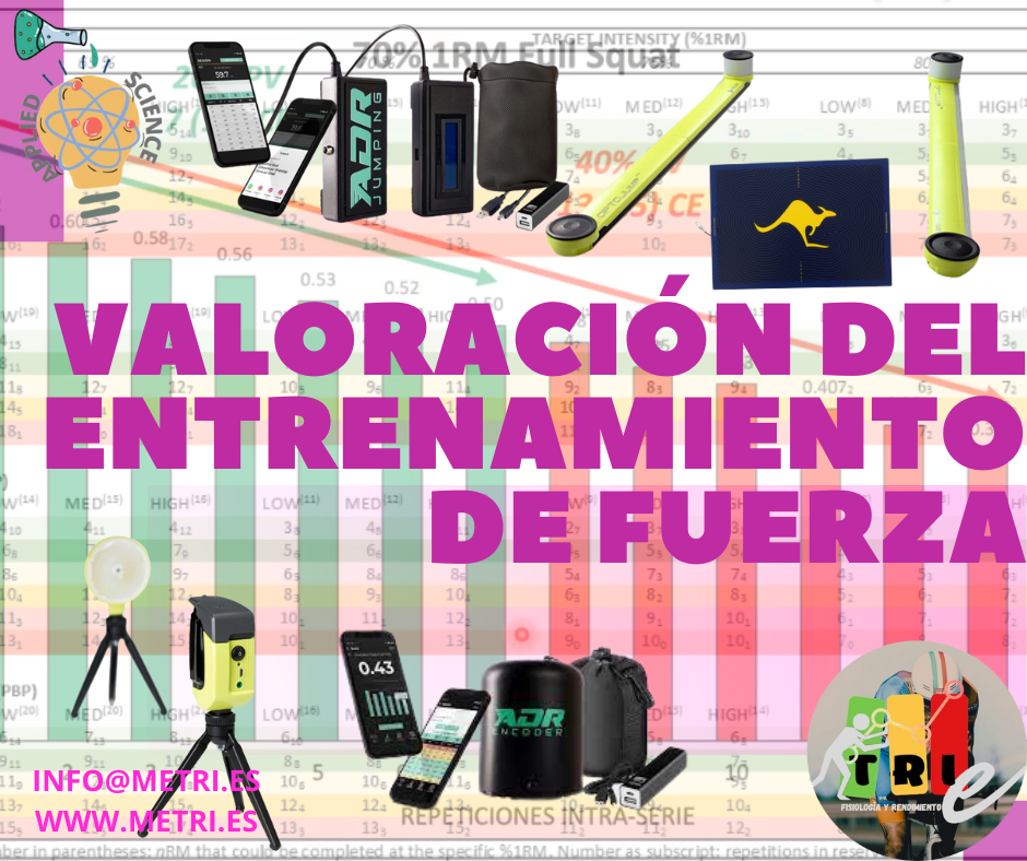 Valoración del entrenamiento de fuerza